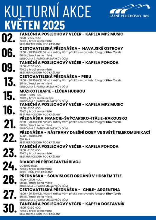 Kultura Velichovky - květen 2025