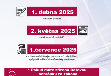 Informace k podání daňových přiznání za rok 2024 Informace k podání daňových přiznání za rok 2024